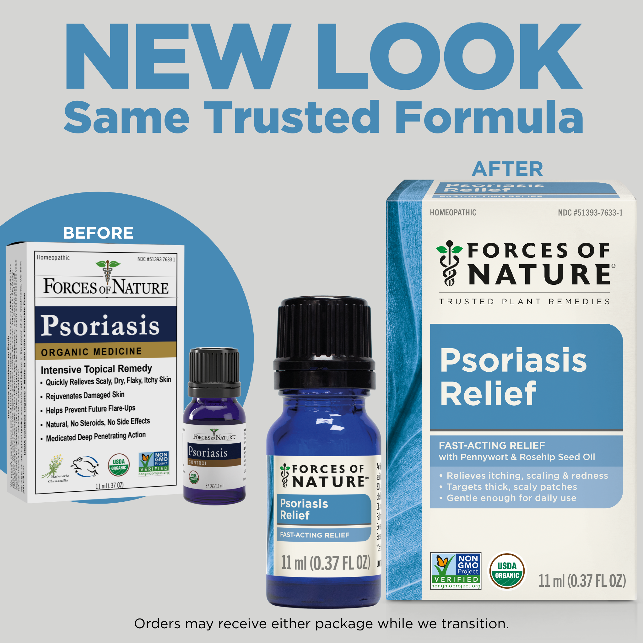 Psoriasis Treatment