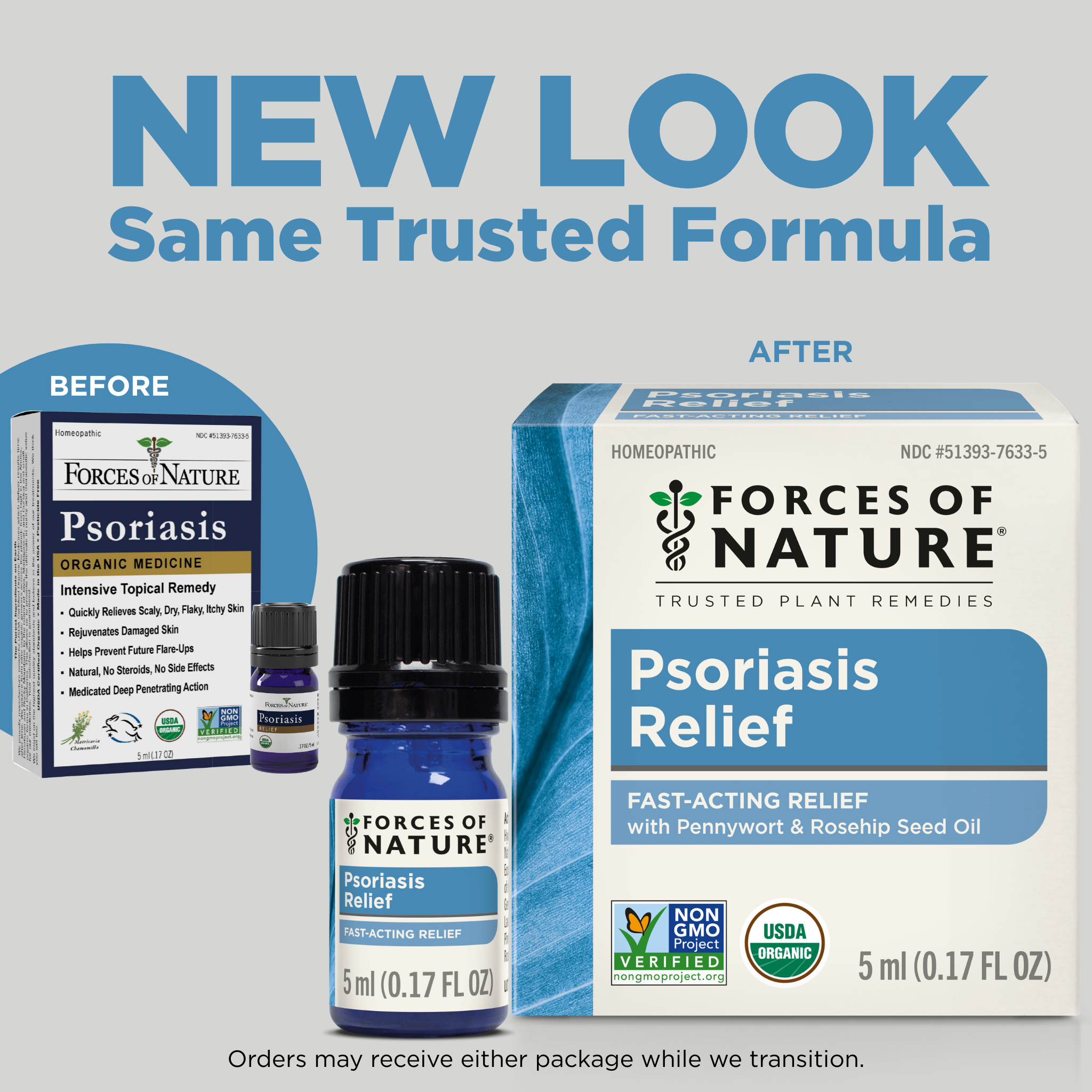 Psoriasis Treatment