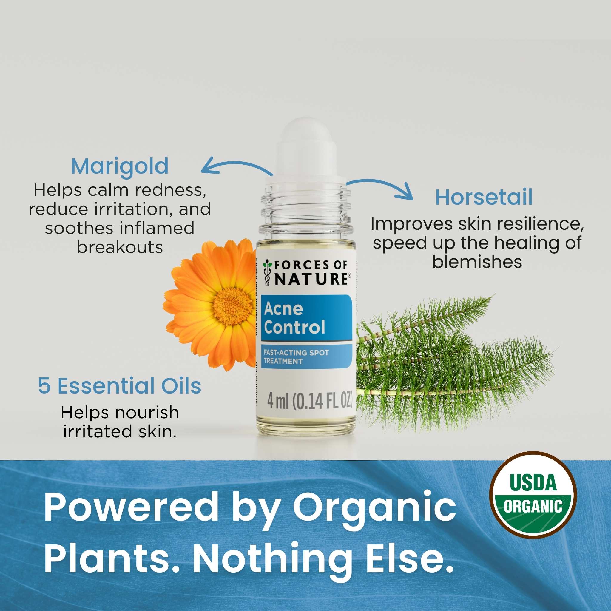 Acne Control