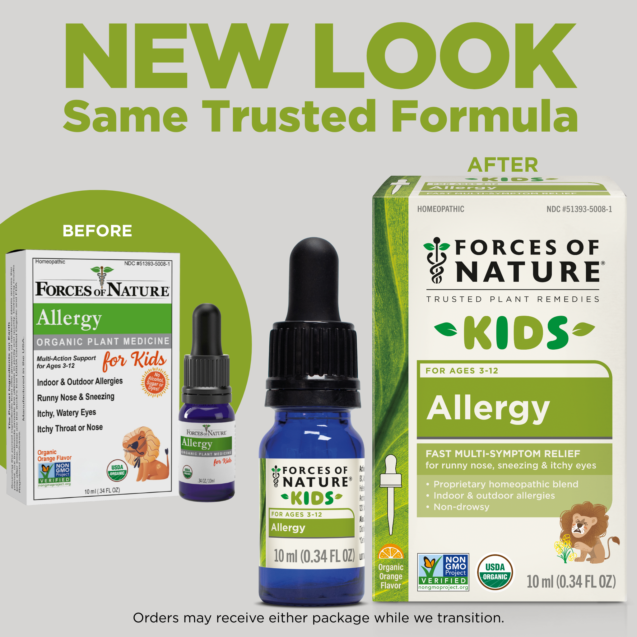 Allergy Relief for Kids