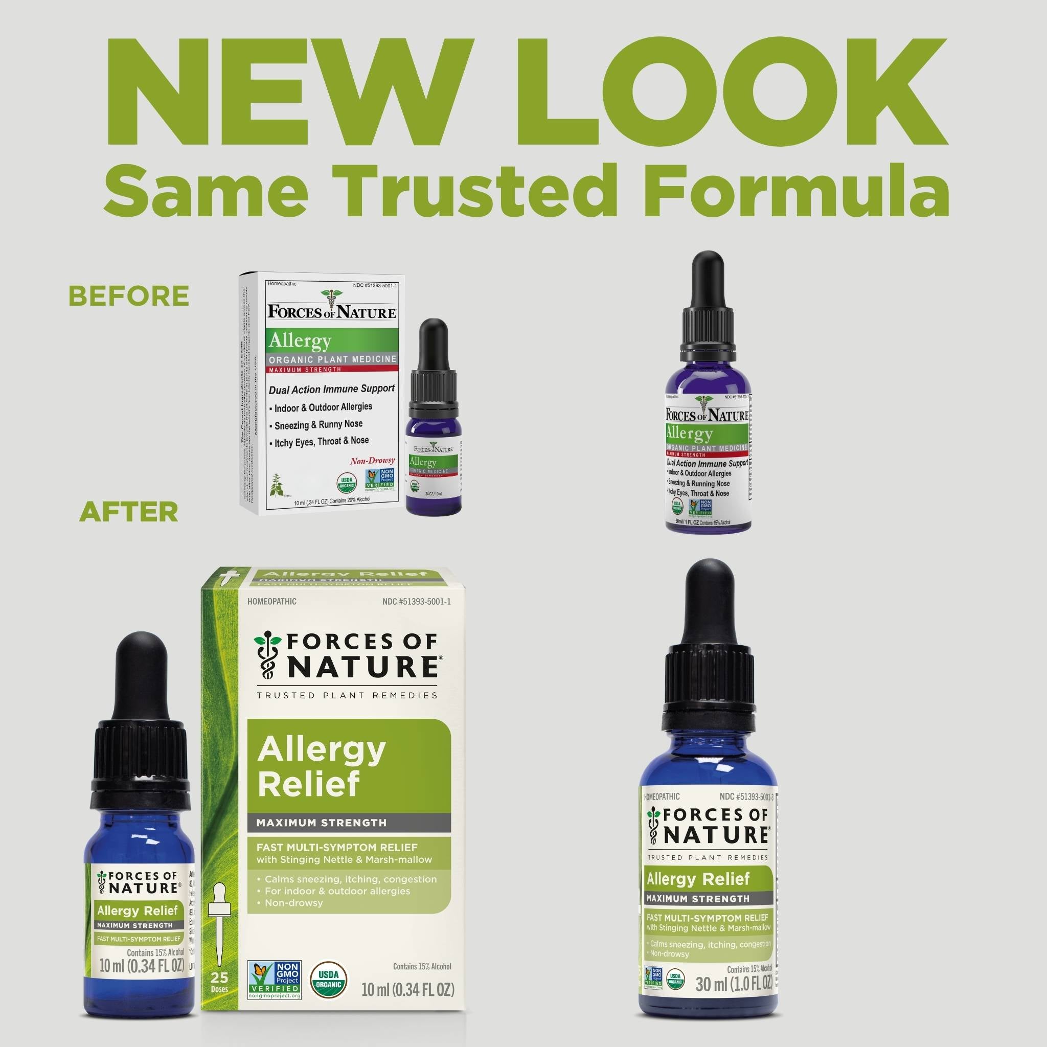 Allergy Maximum Strength