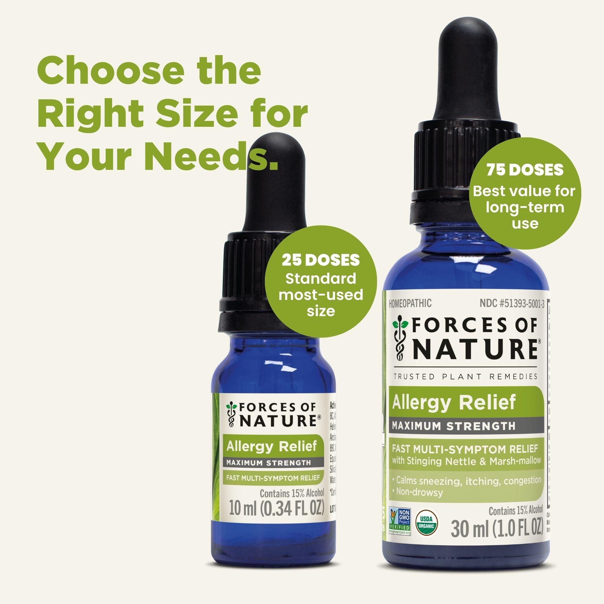 Allergy Maximum Strength