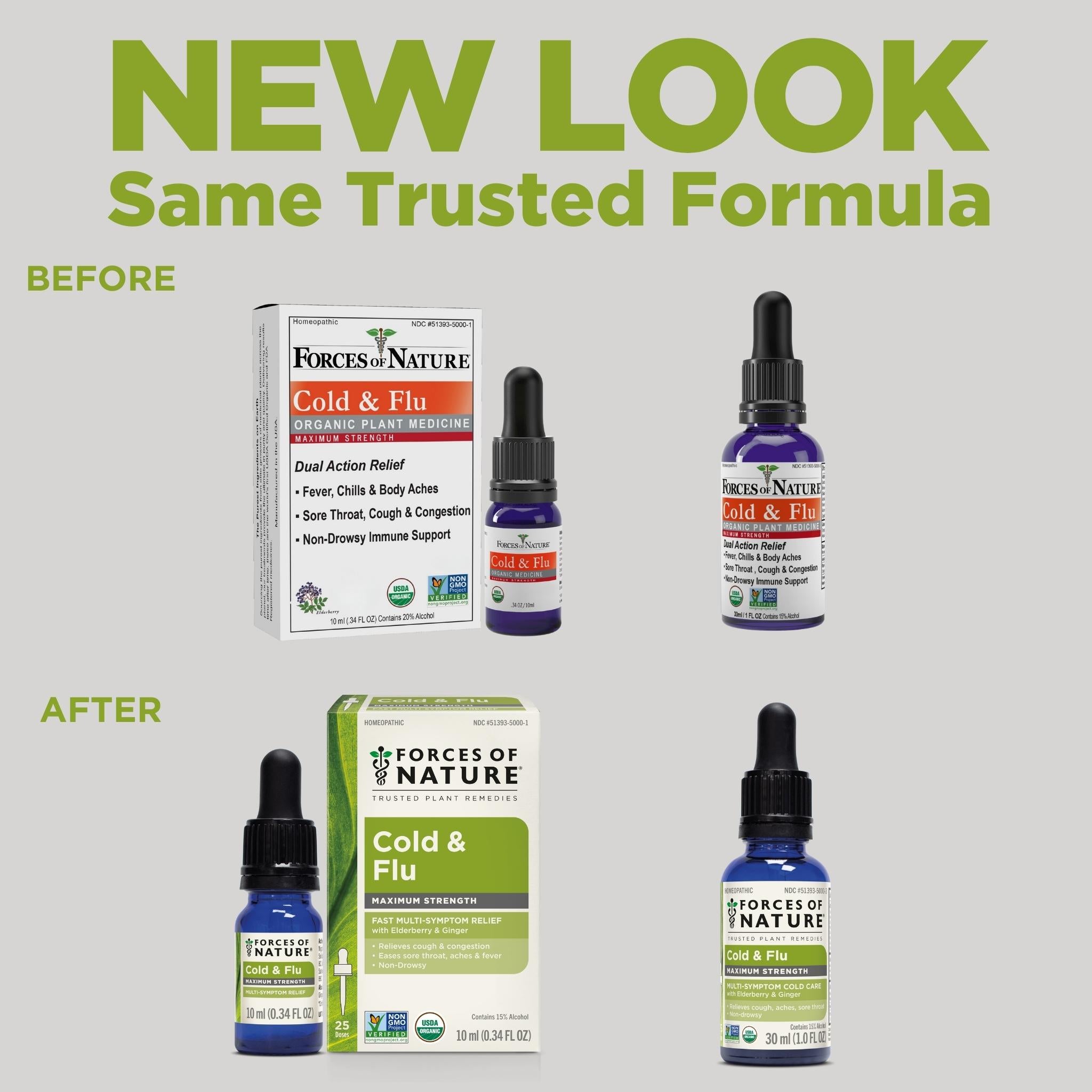 Cold and Flu Maximum Strength