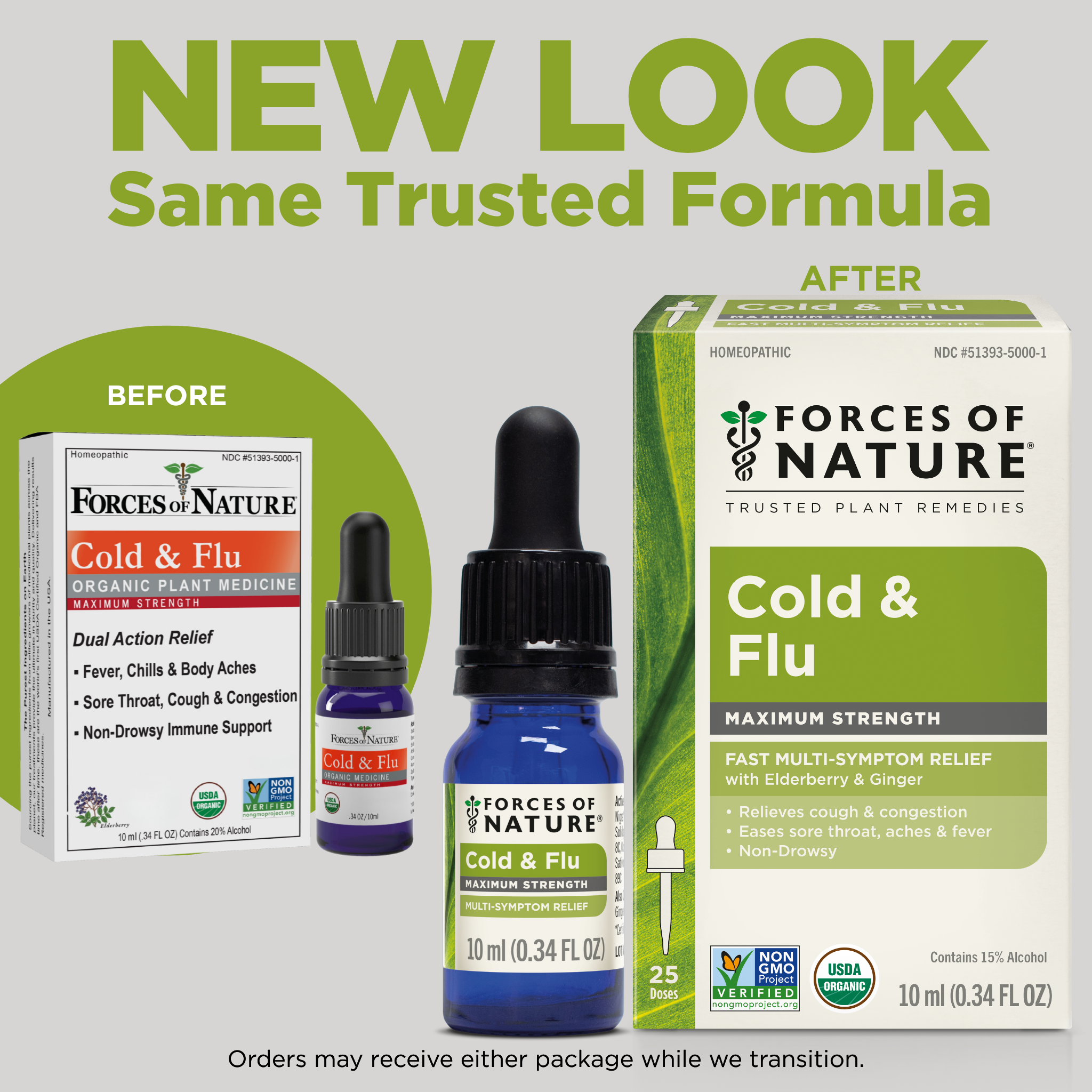 Cold and Flu Maximum Strength