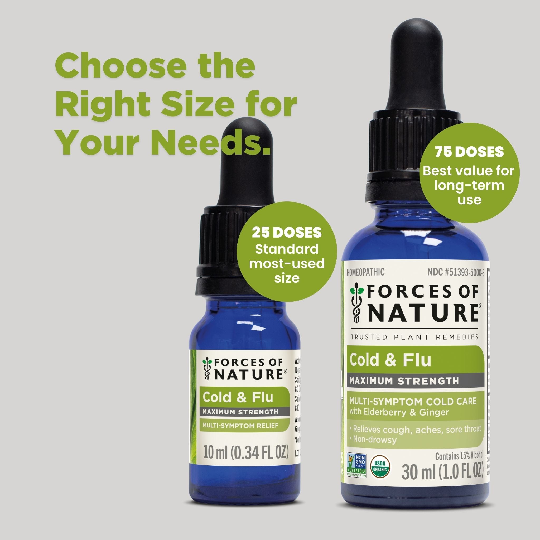 Cold and Flu Maximum Strength