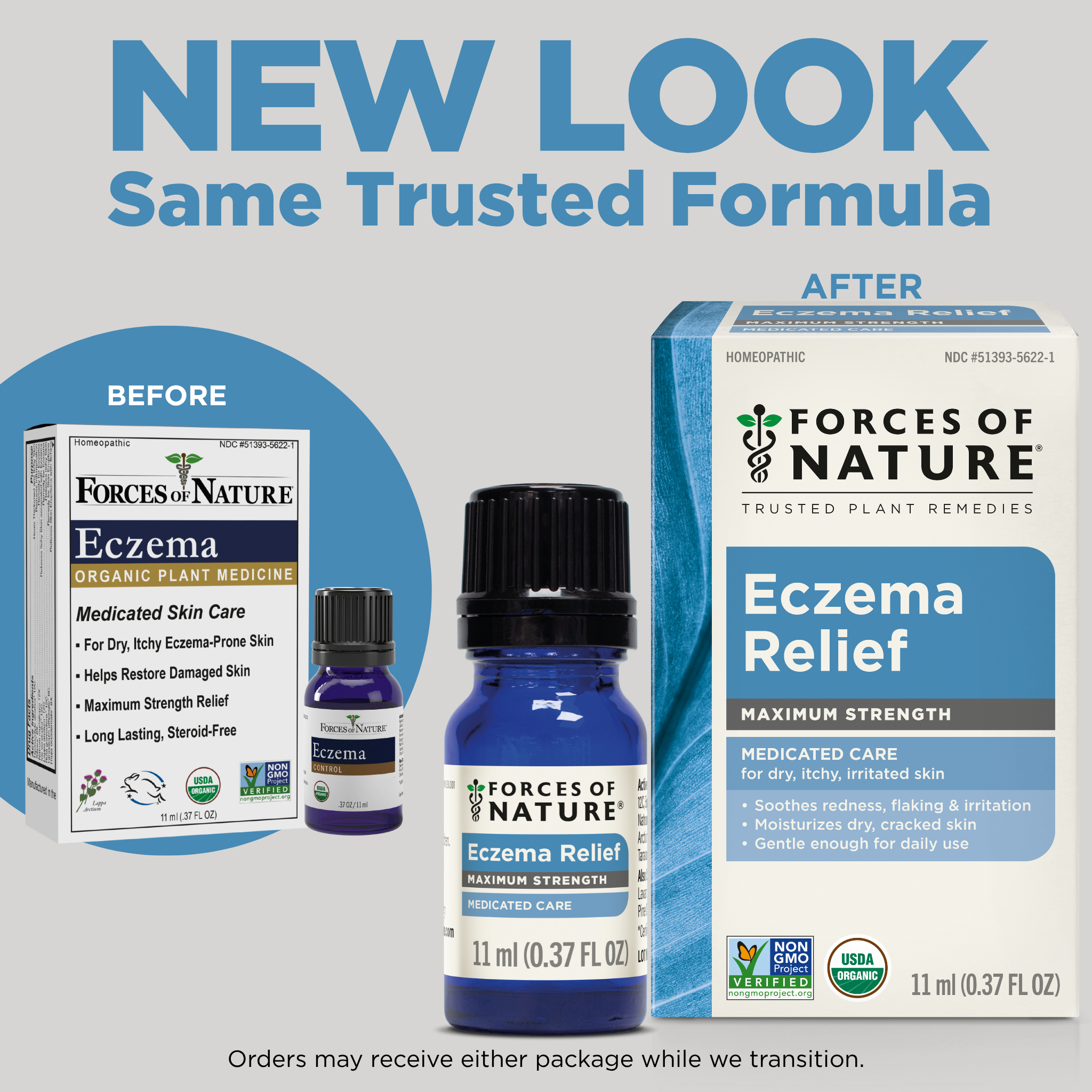 Eczema Control