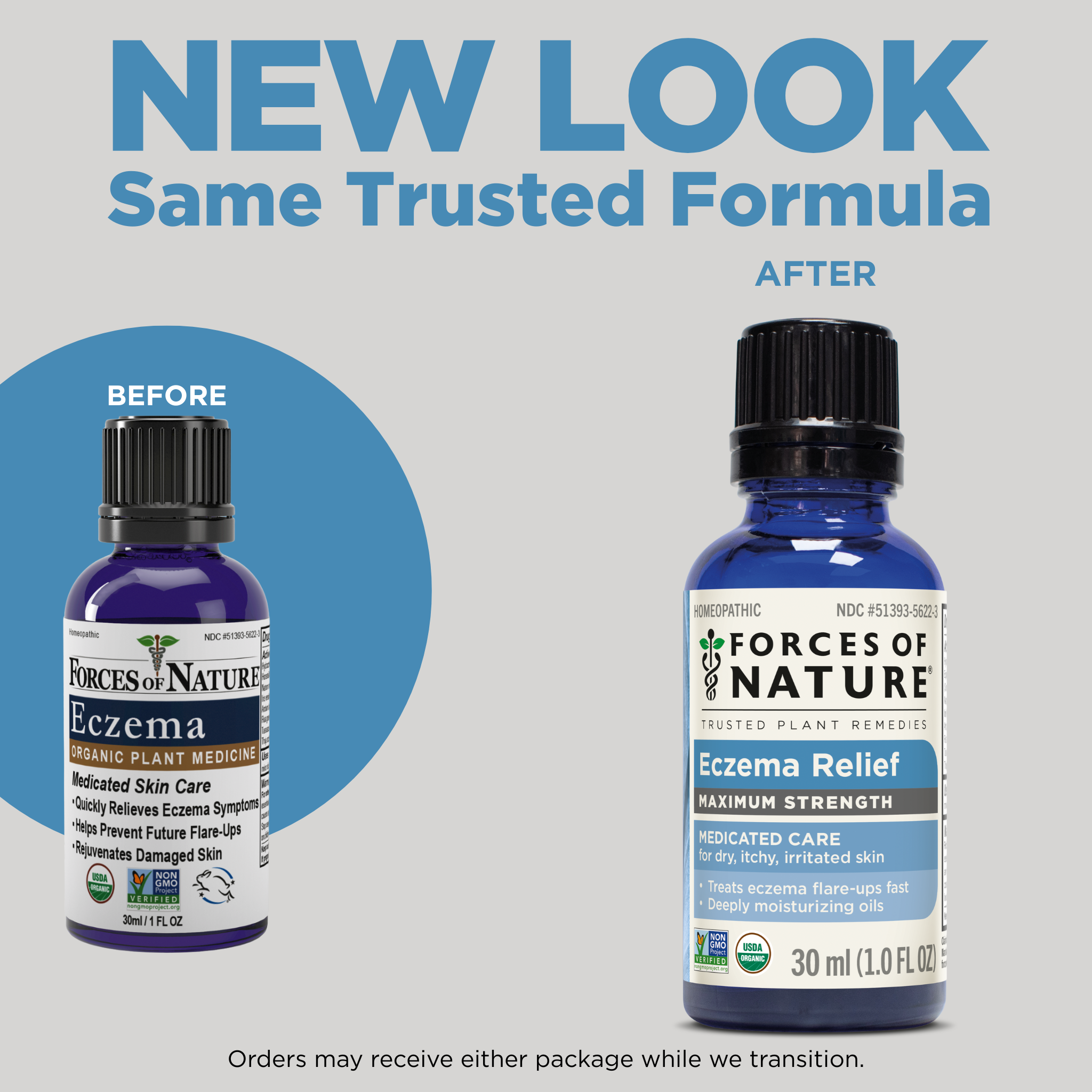 Eczema Control