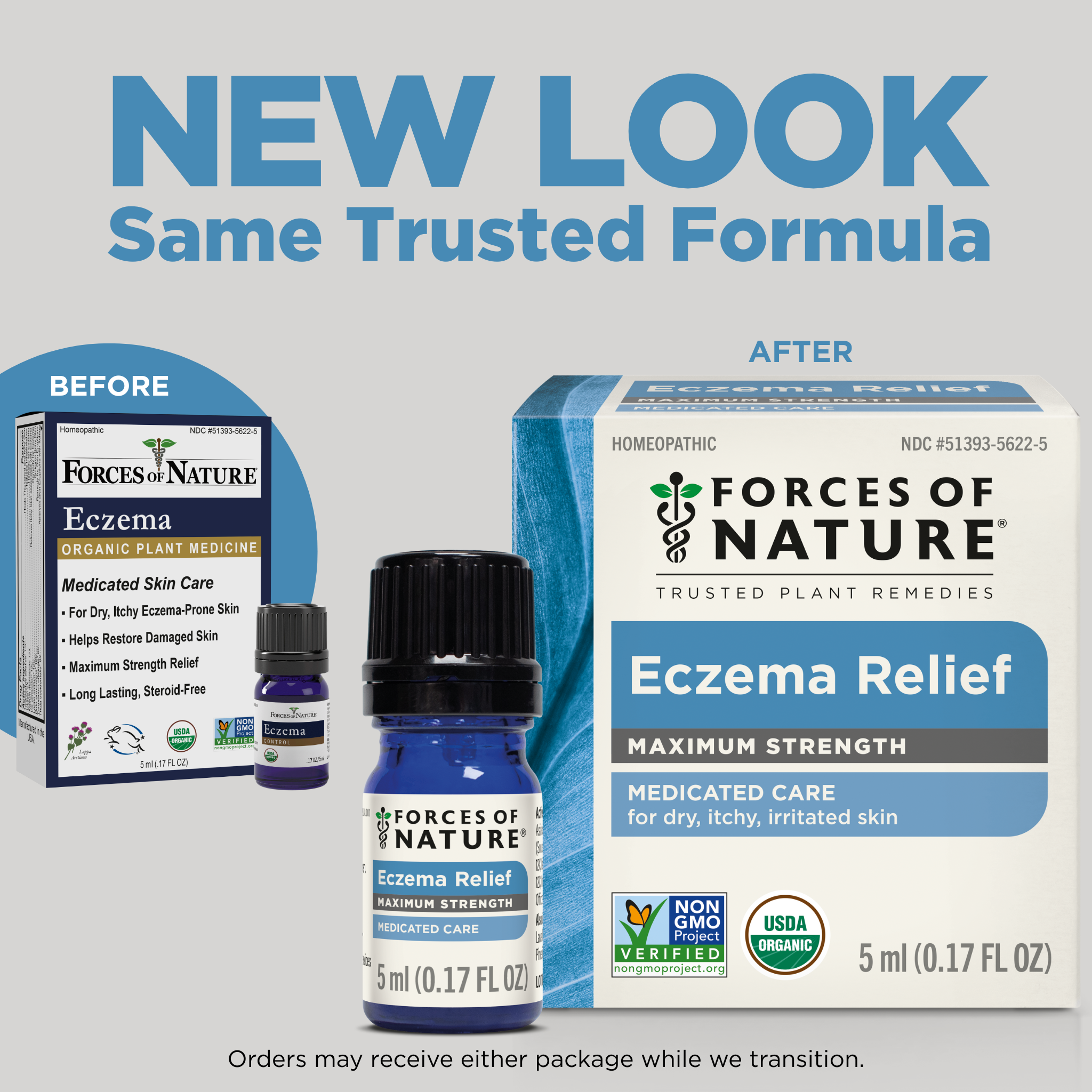 Eczema Control
