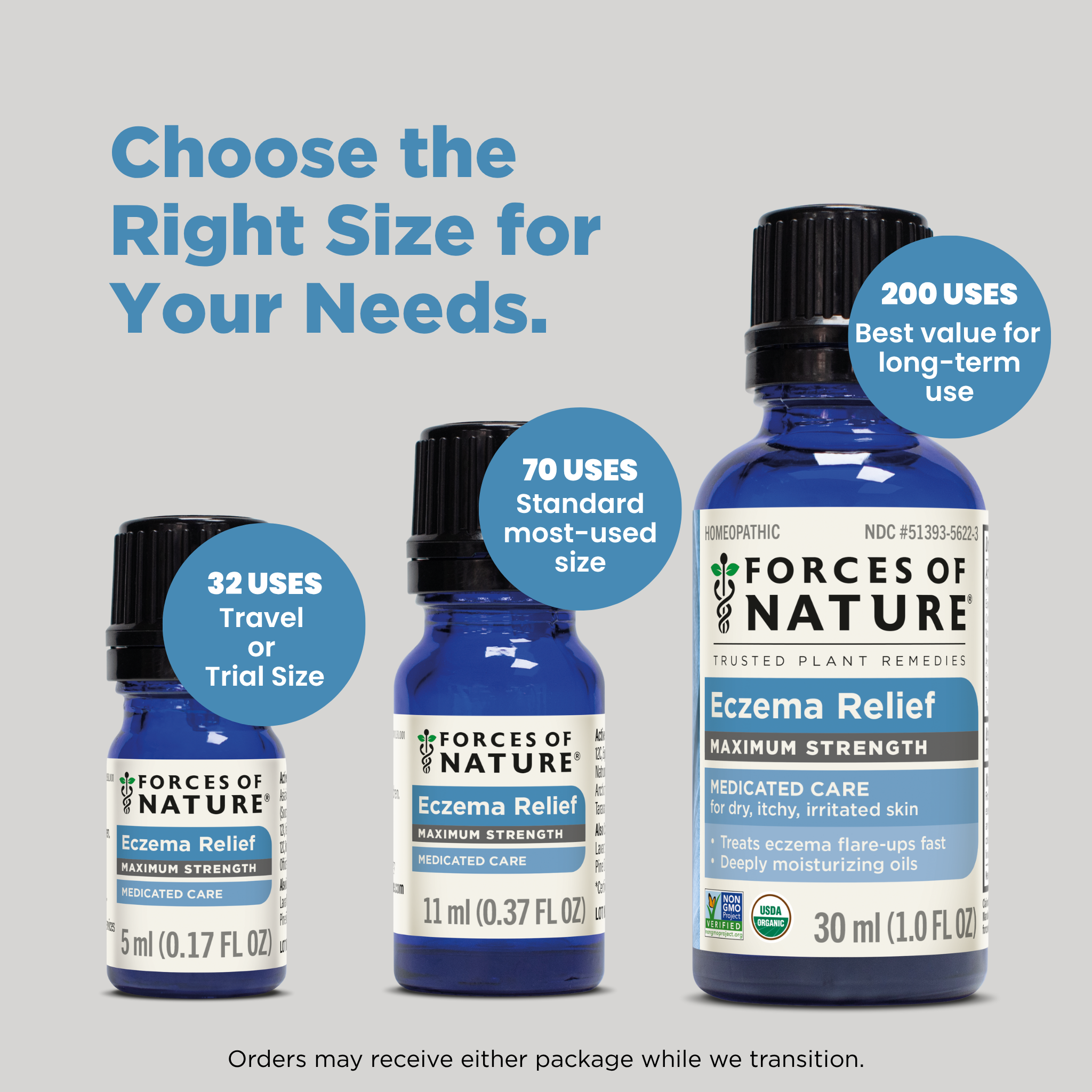 Eczema Control