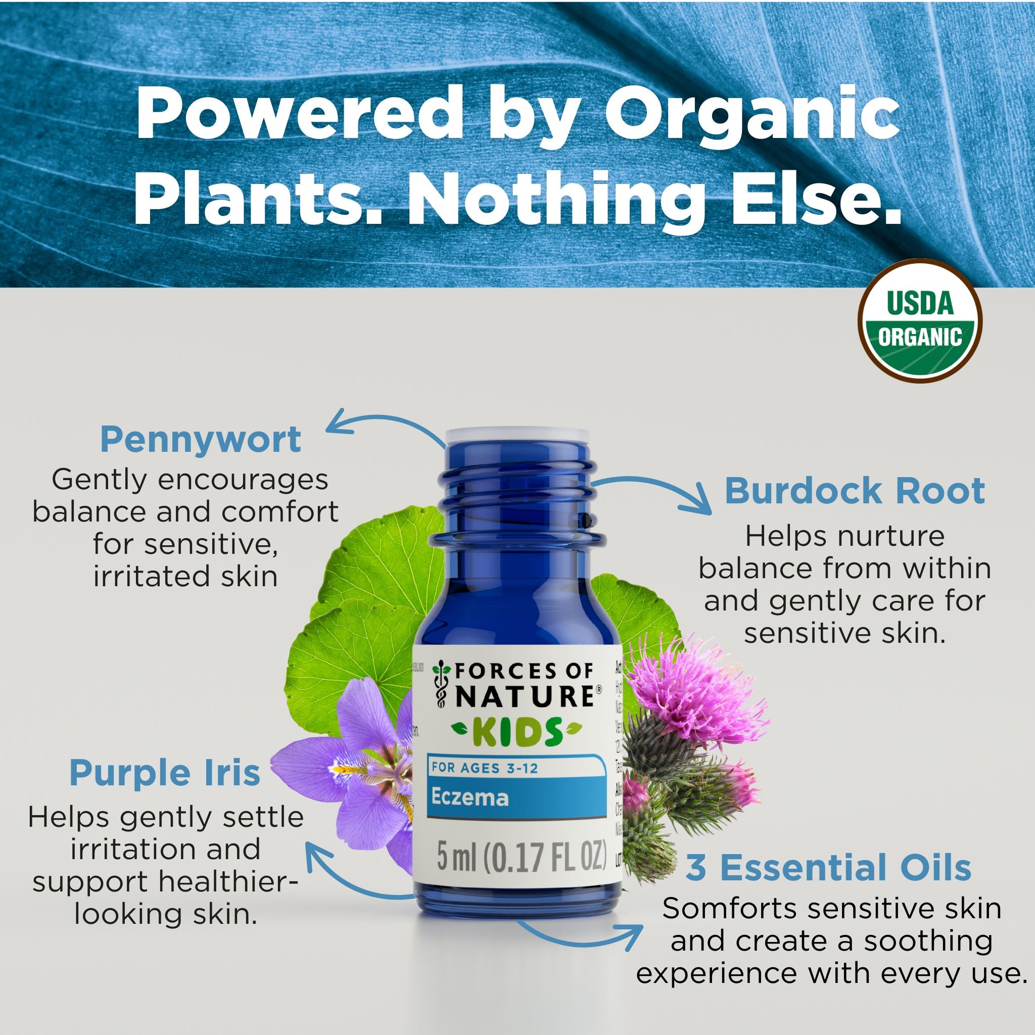 Eczema Relief for Kids