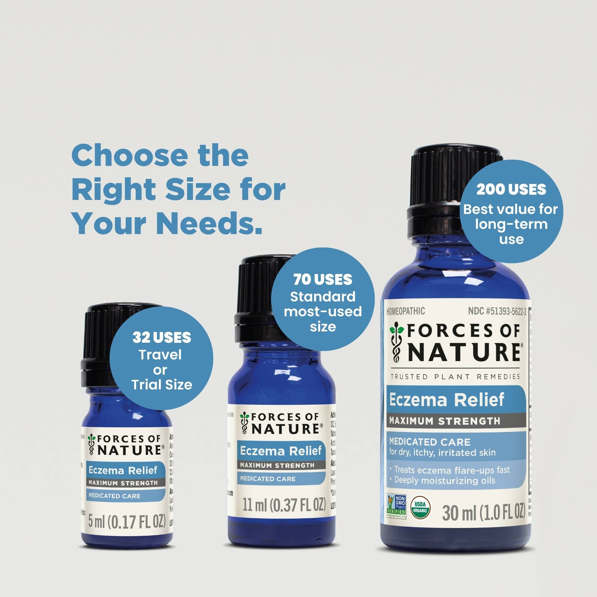 Eczema Relief