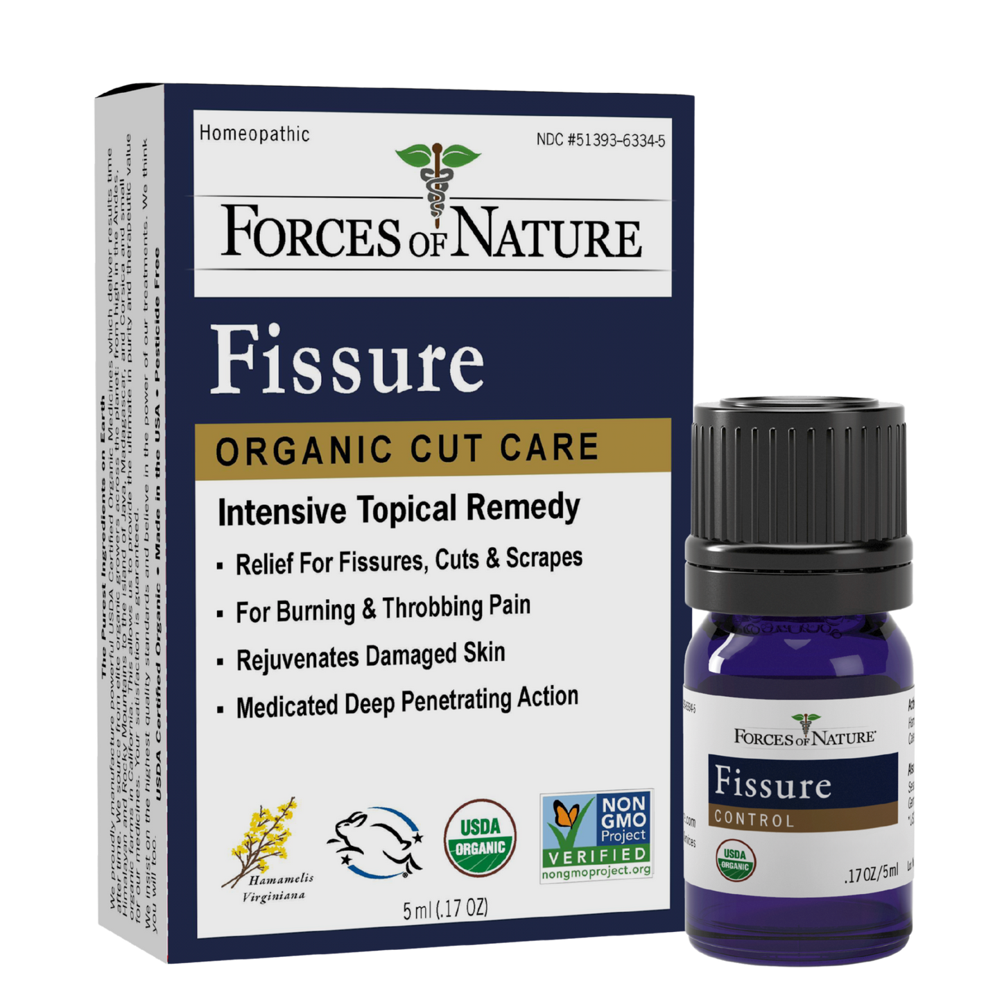 Fissure Control Cut Relief