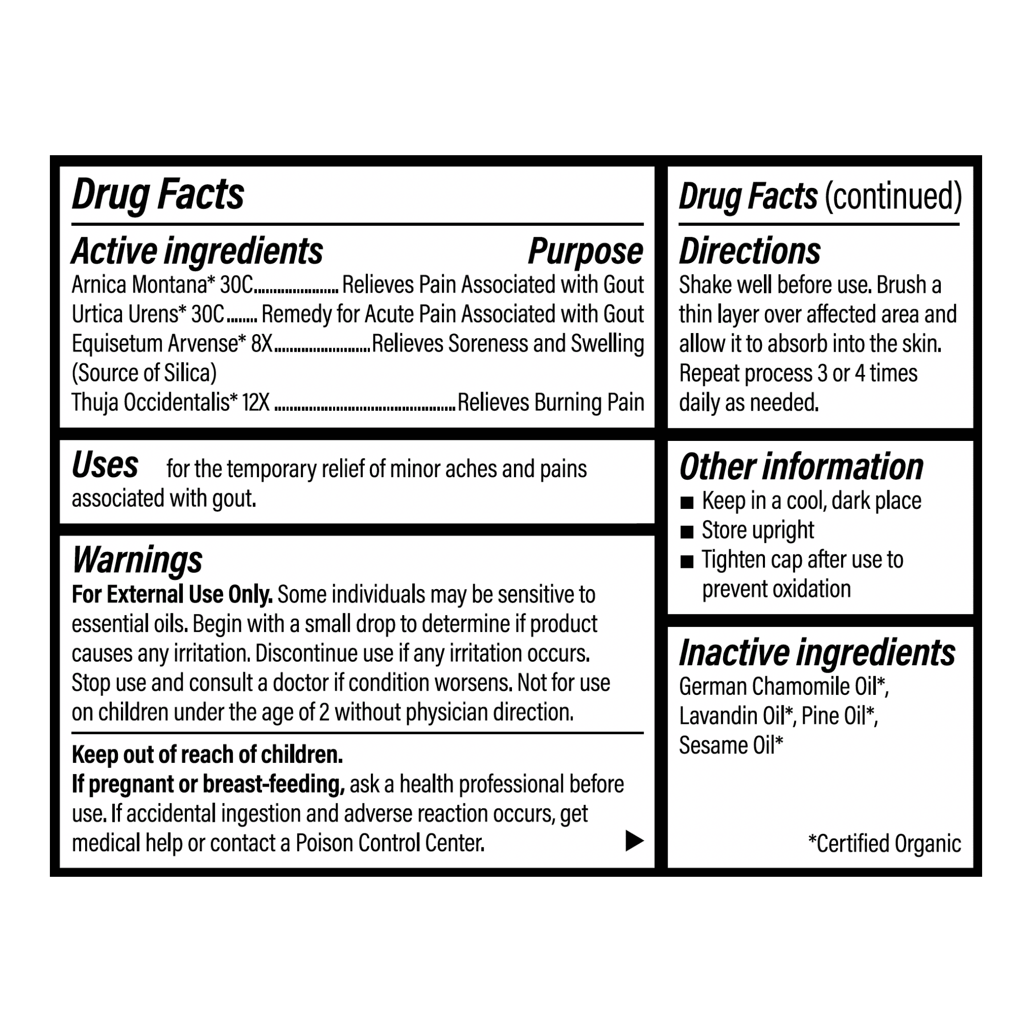 Gout Pain Management