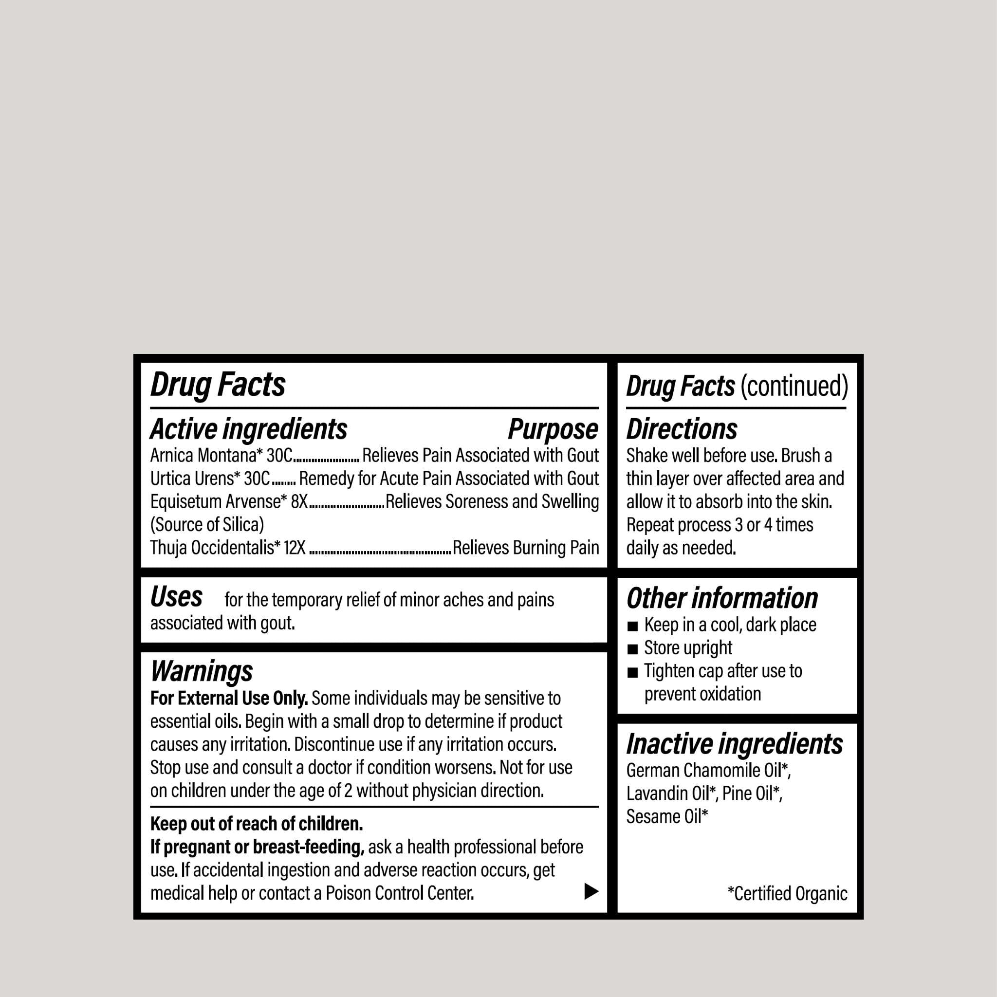 Gout Pain Management