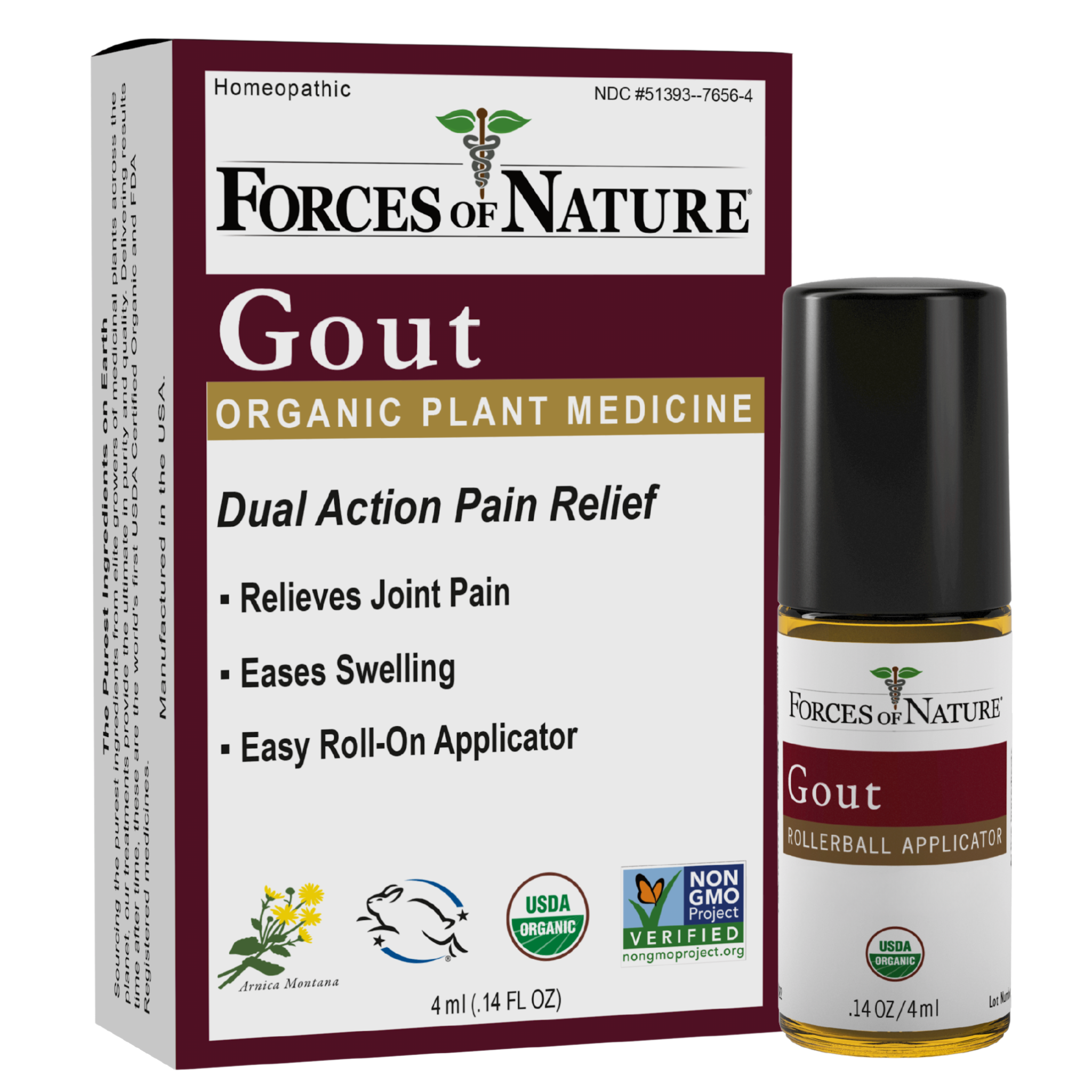 Gout Pain Management