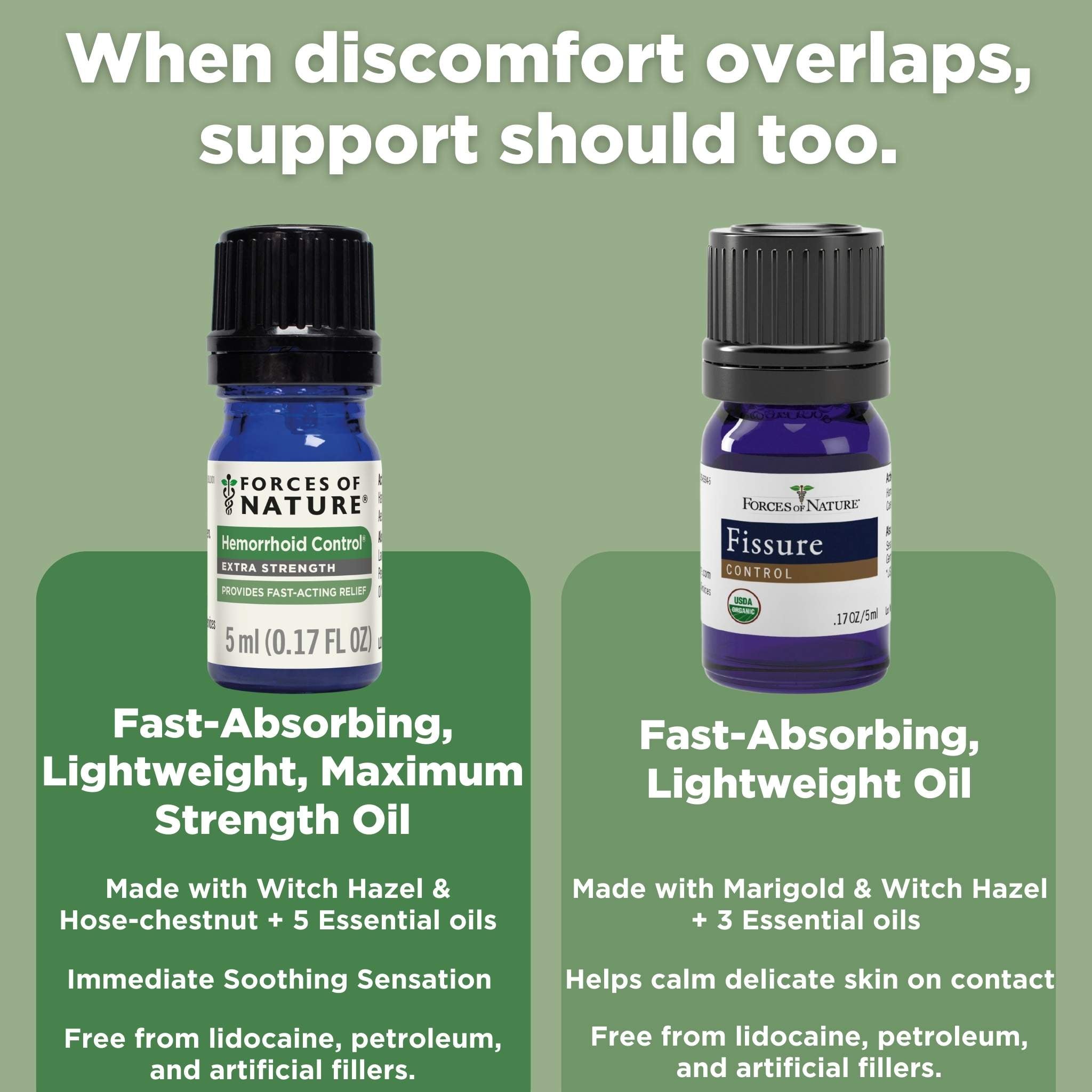 Hemorrhoid + Fissure Bundle Travel Size