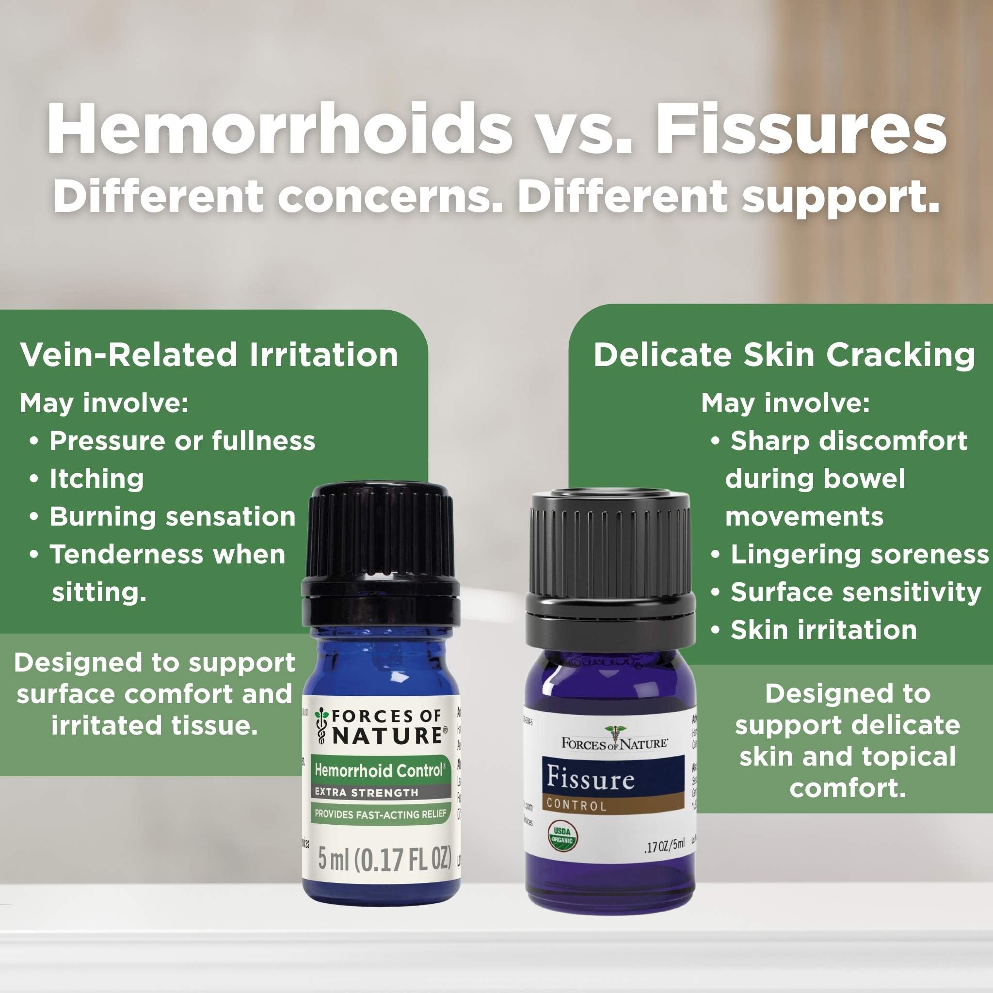 Hemorrhoid + Fissure Bundle Travel Size