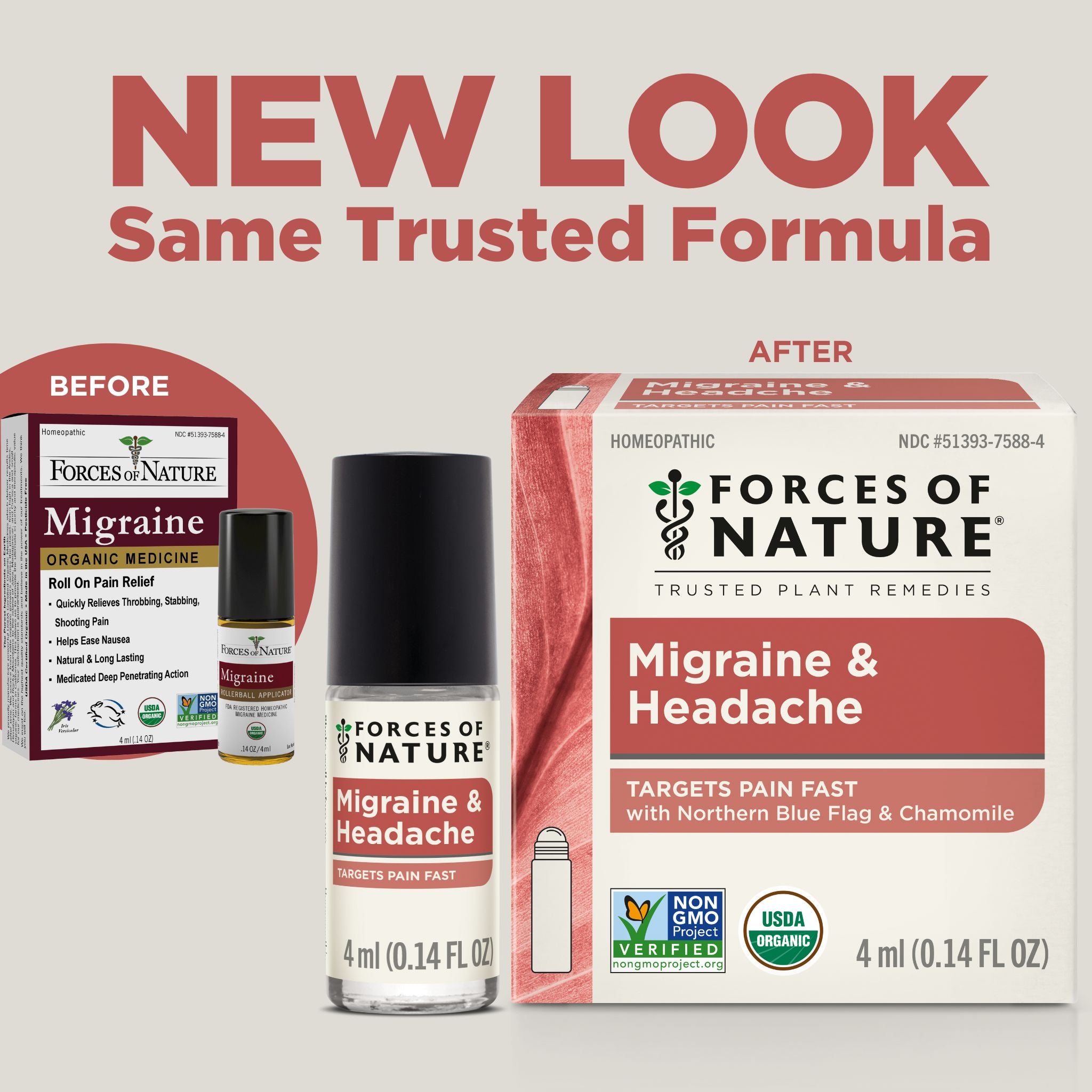 Migraine & Headache Relief