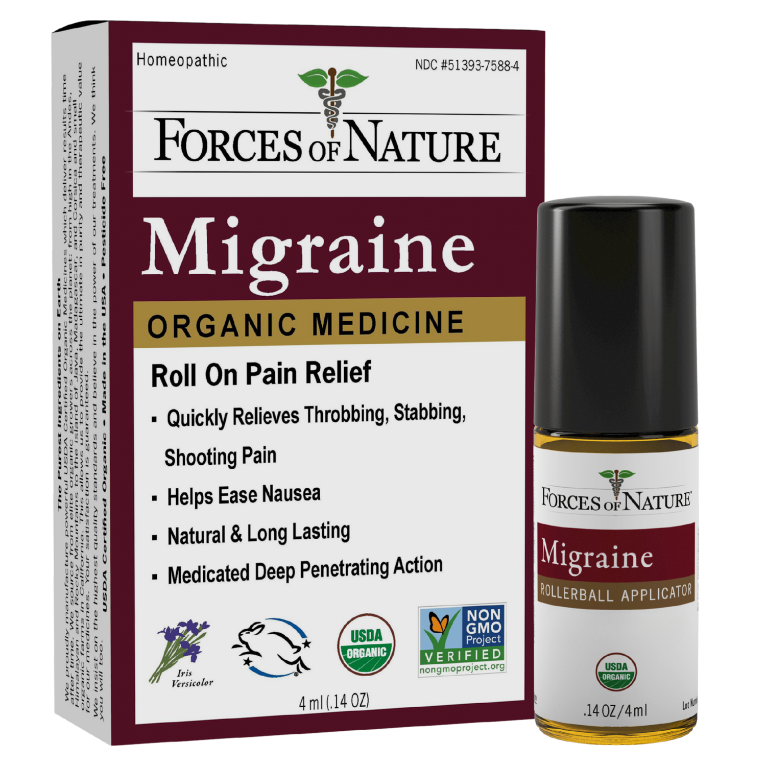 Migraine Pain Medicine