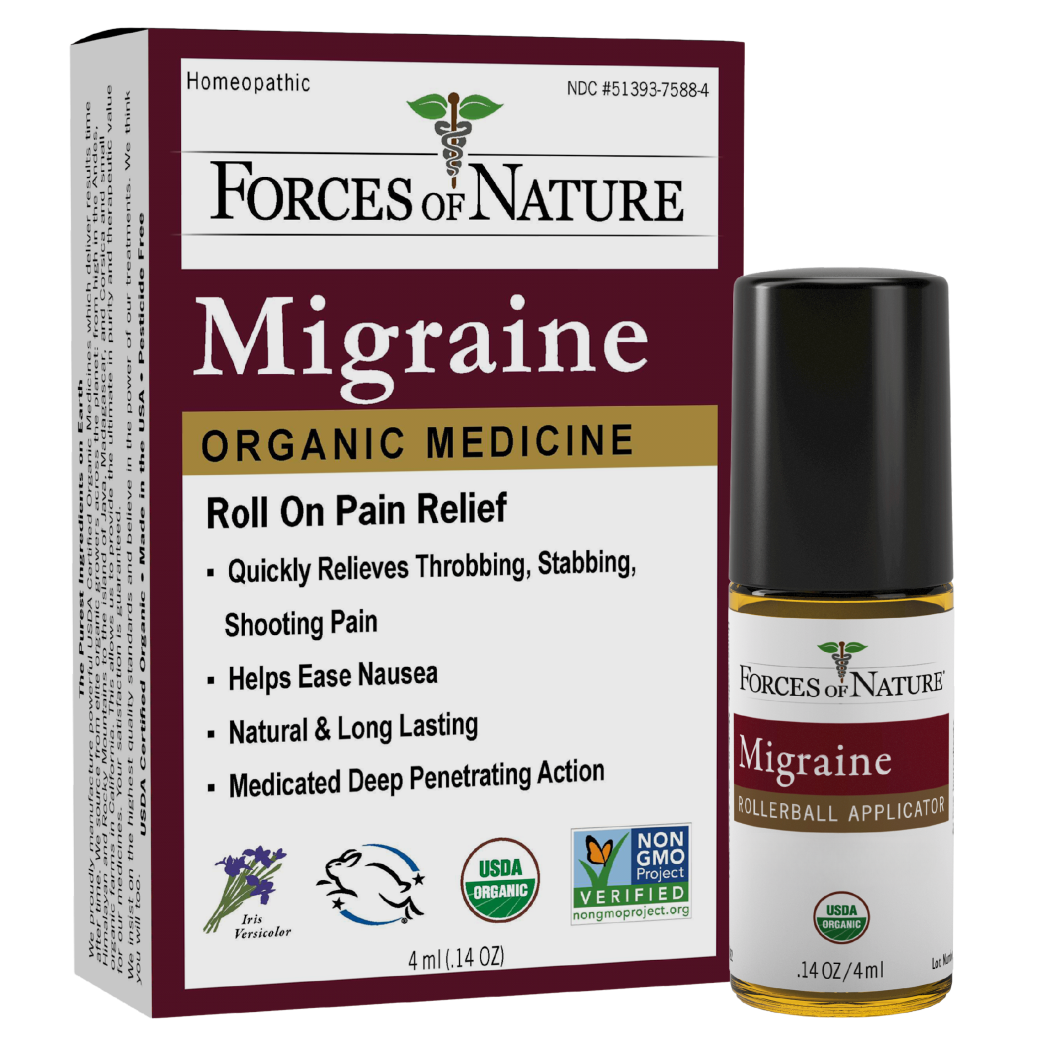 Migraine Pain Medicine