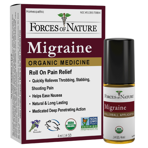 Migraine Pain Medicine