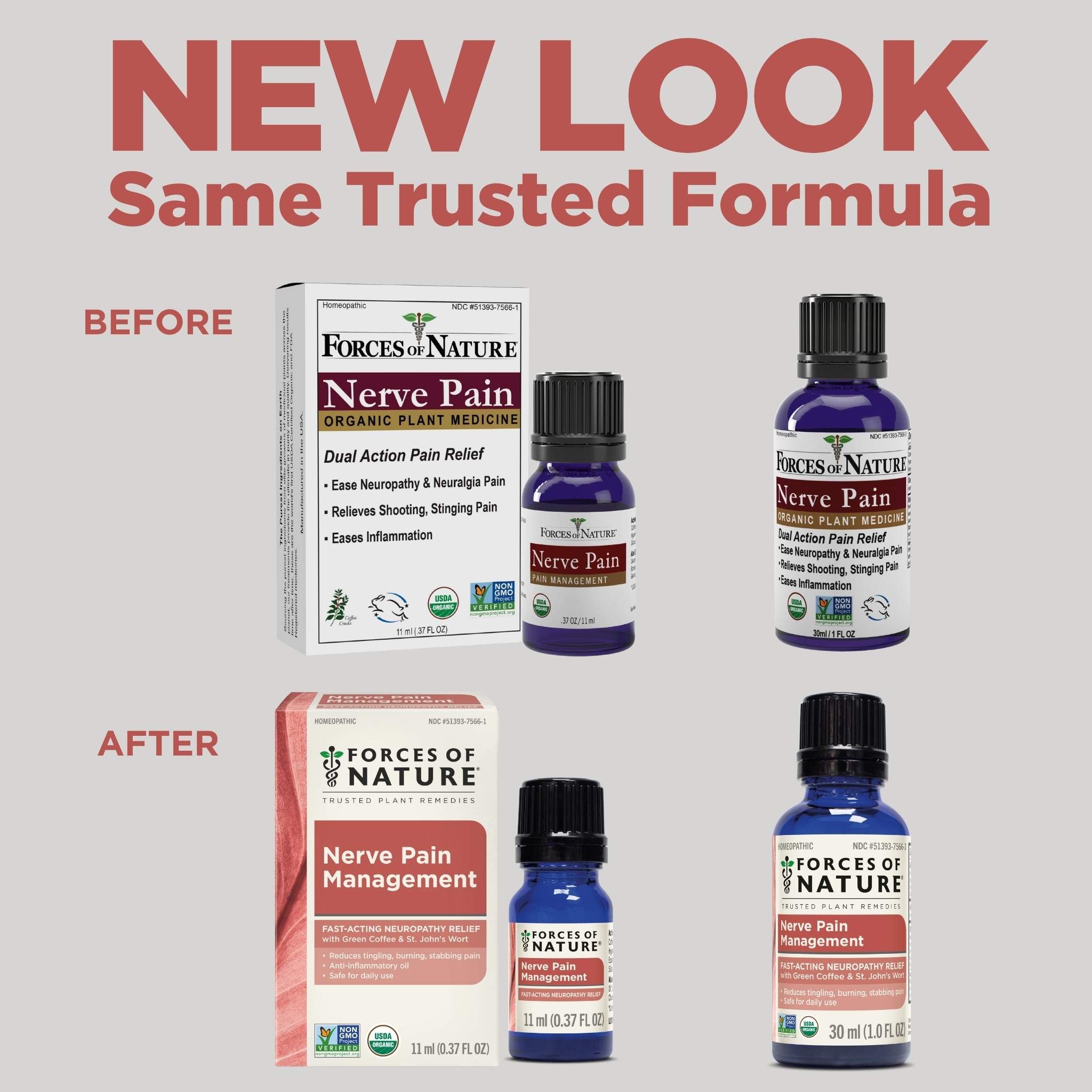 Nerve Pain Management