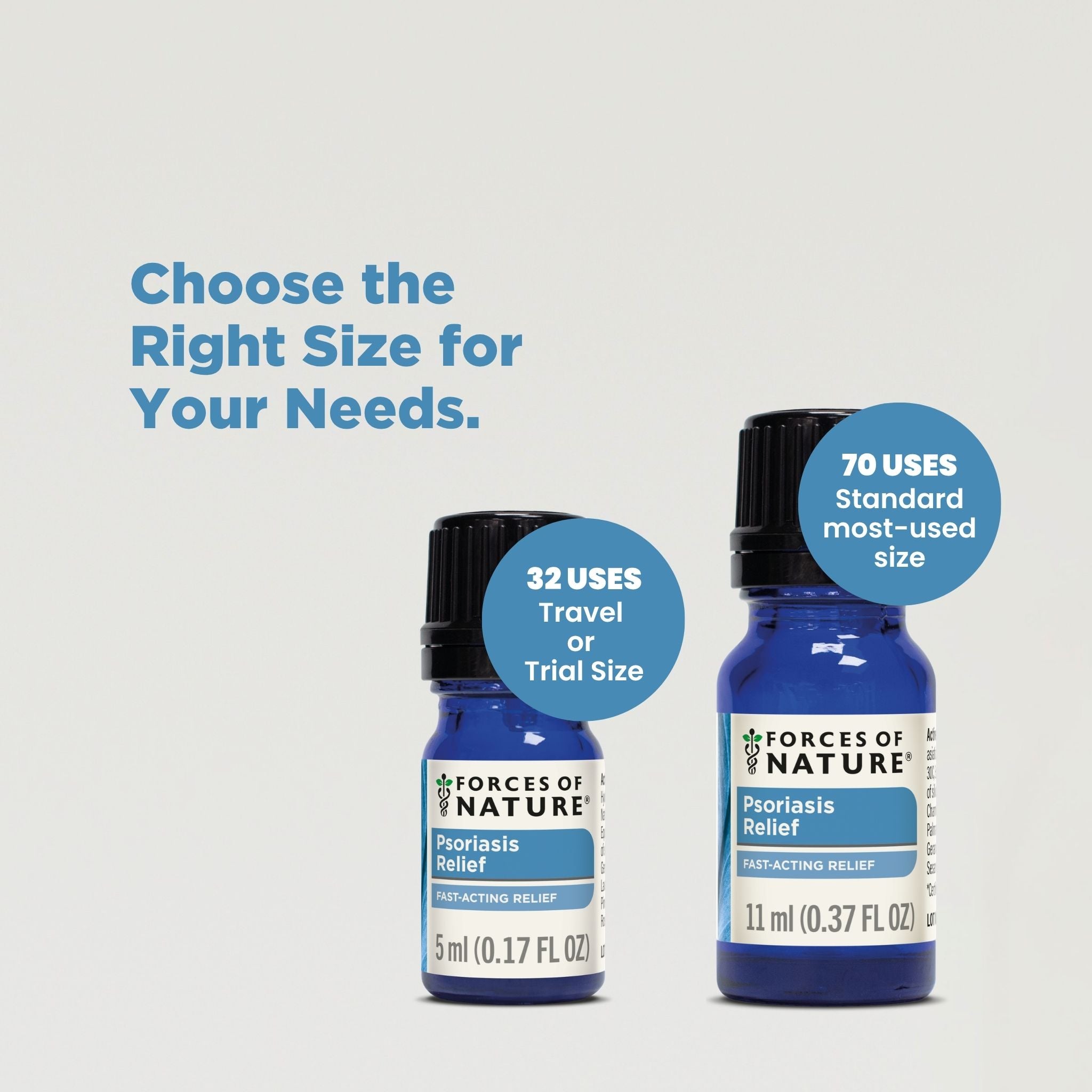 Psoriasis Relief