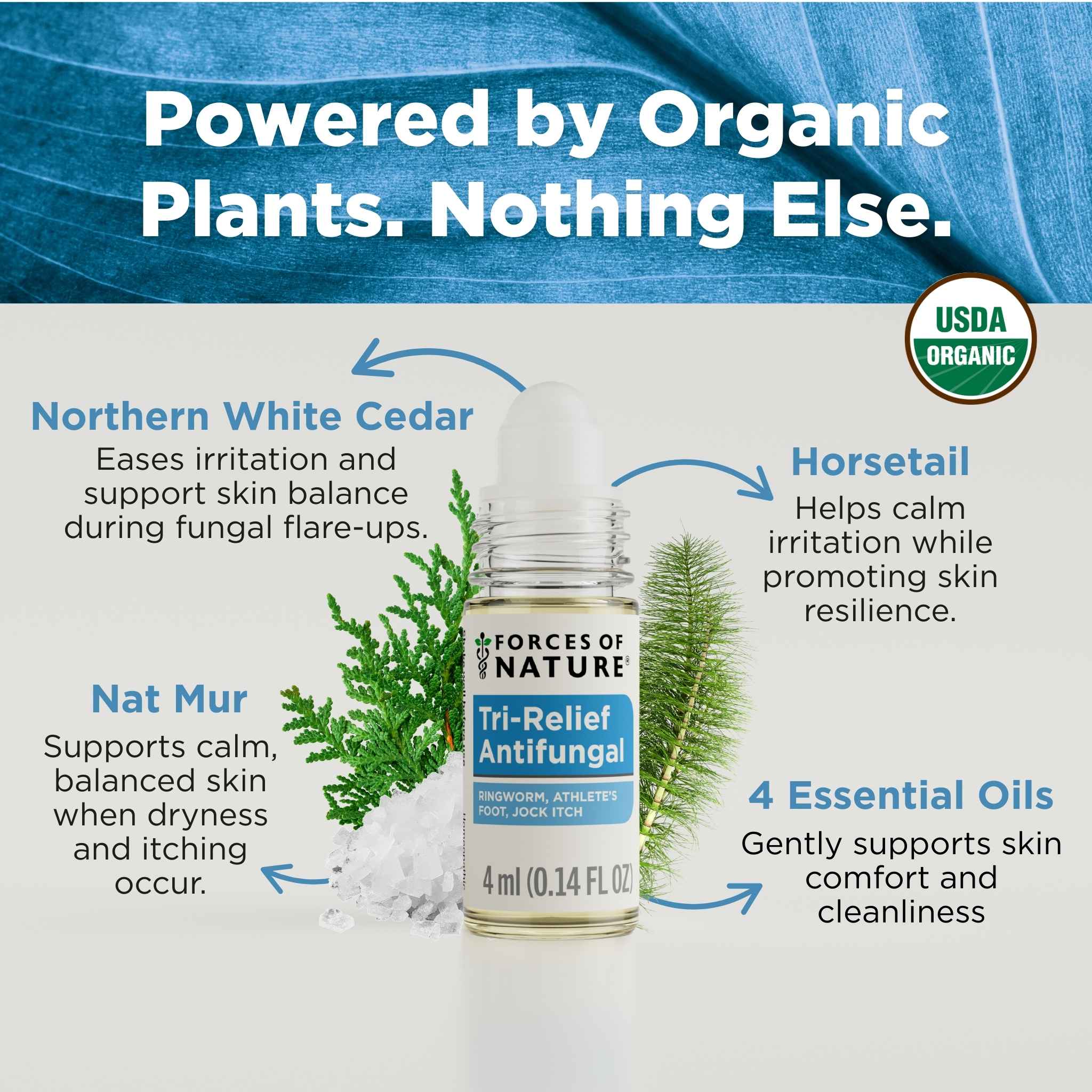 Tri-Relief Antifungal