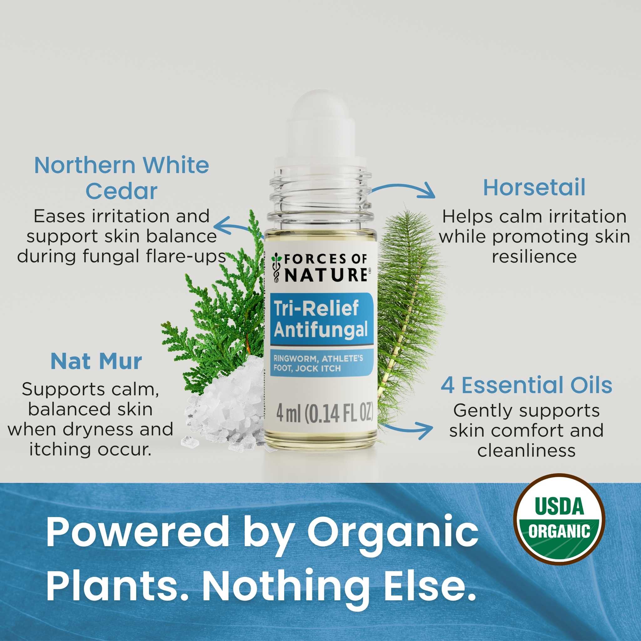 Tri-Relief Antifungal