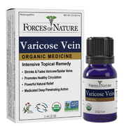 Varicose Vein & Spider Vein Treatment