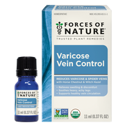 Varicose Vein & Spider Vein Treatment