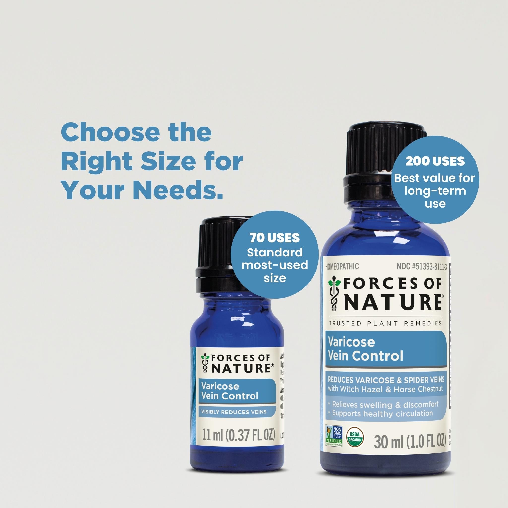 Varicose Vein & Spider Vein Treatment