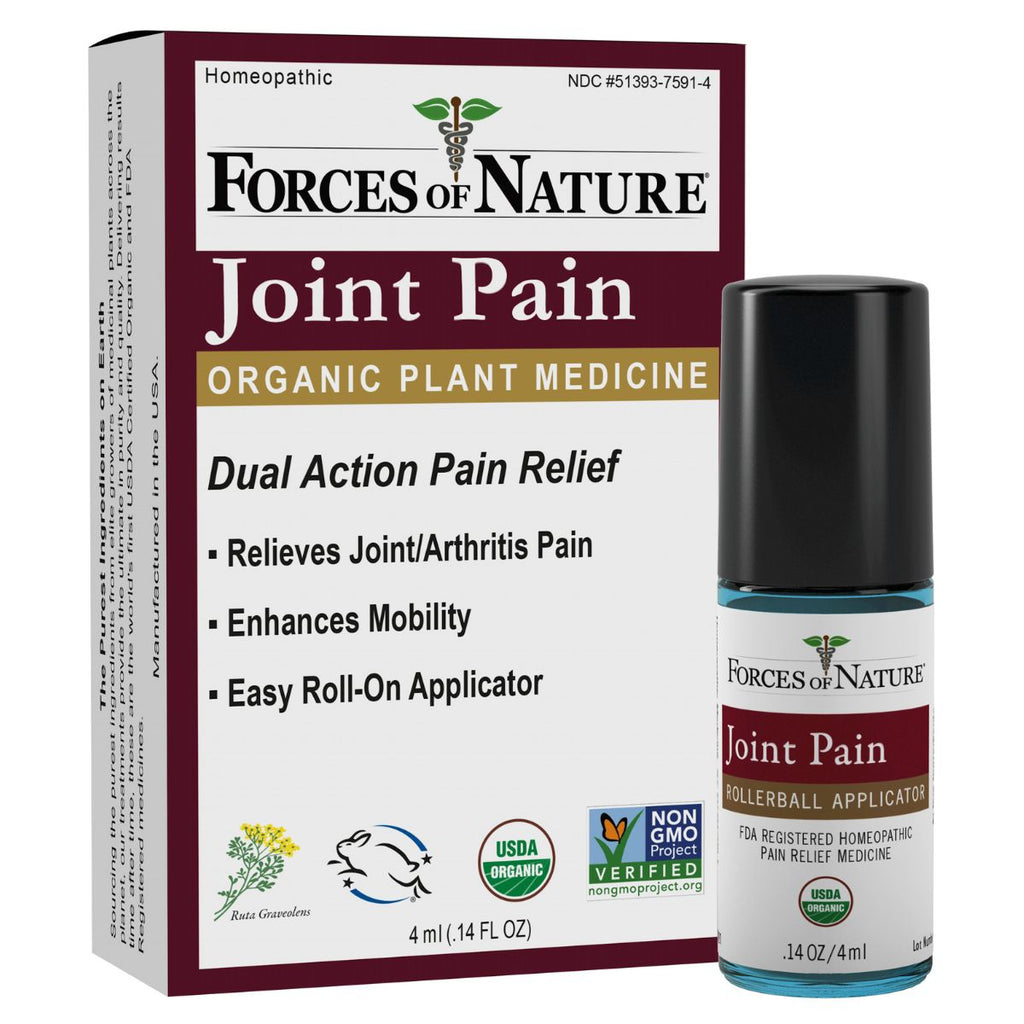 Pin on Joints pain relief